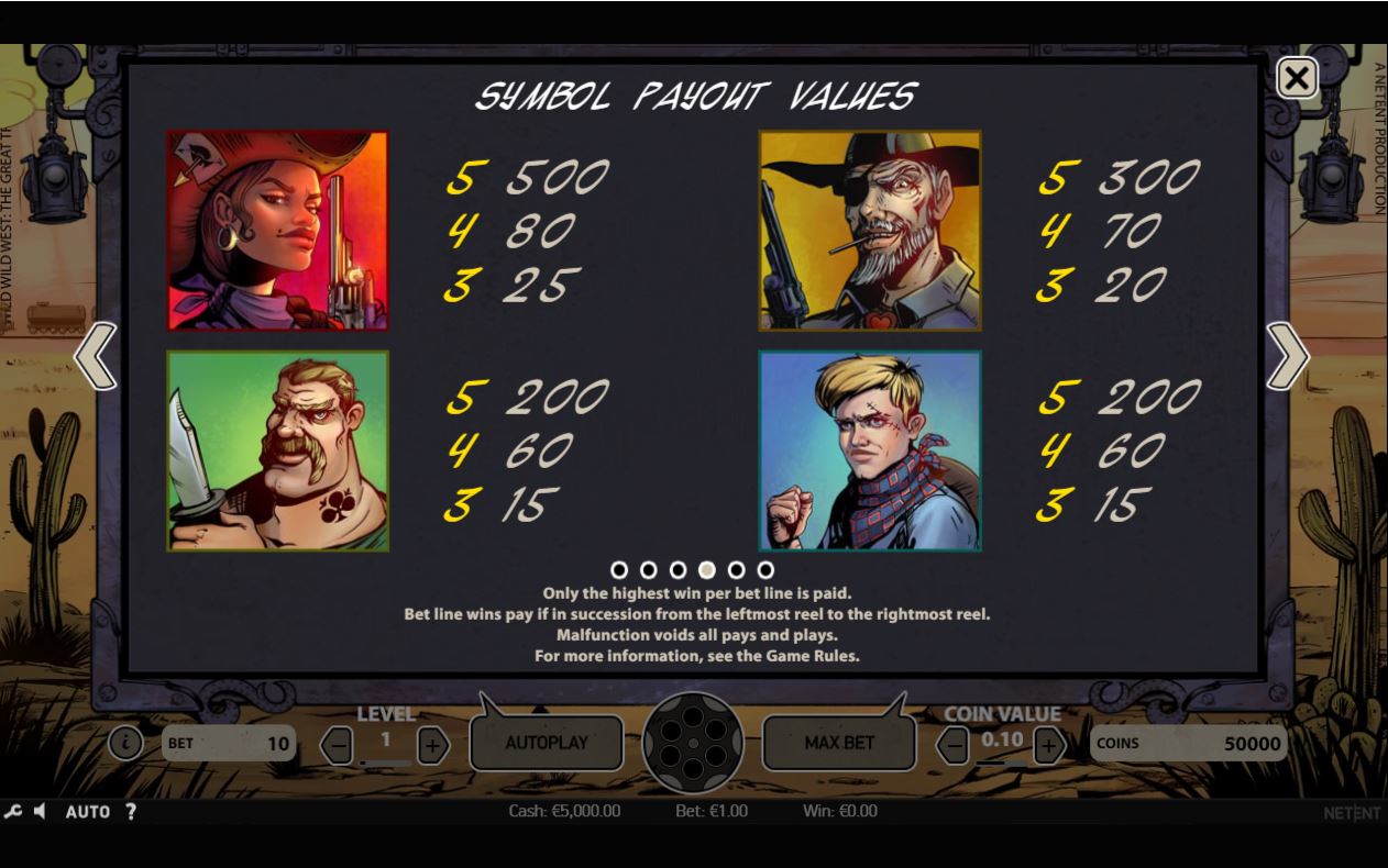 Wild Wild West Slot Game Paytable